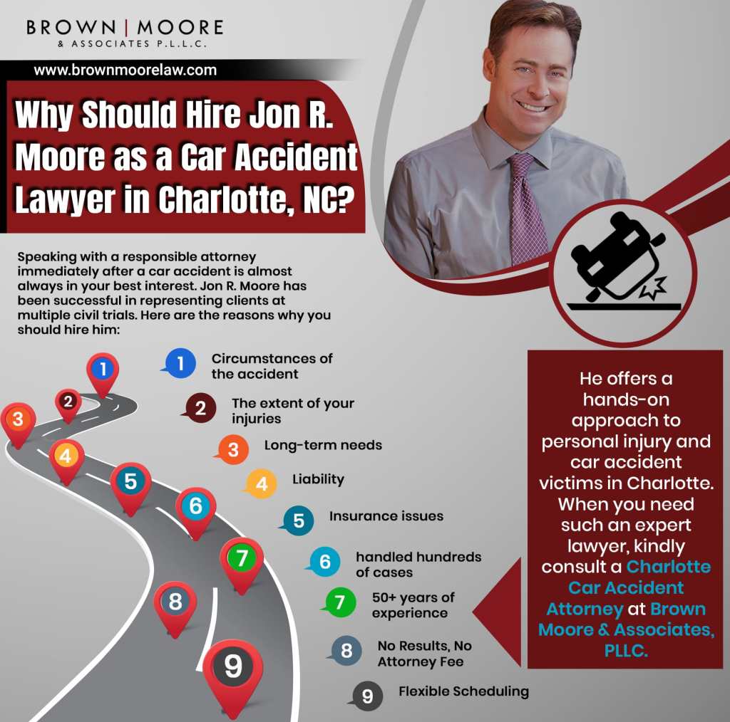 Charlotte car accident attorney