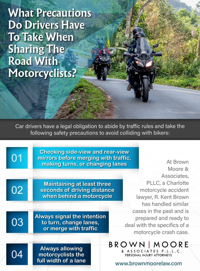 Charlotte motorcycle accident lawyer