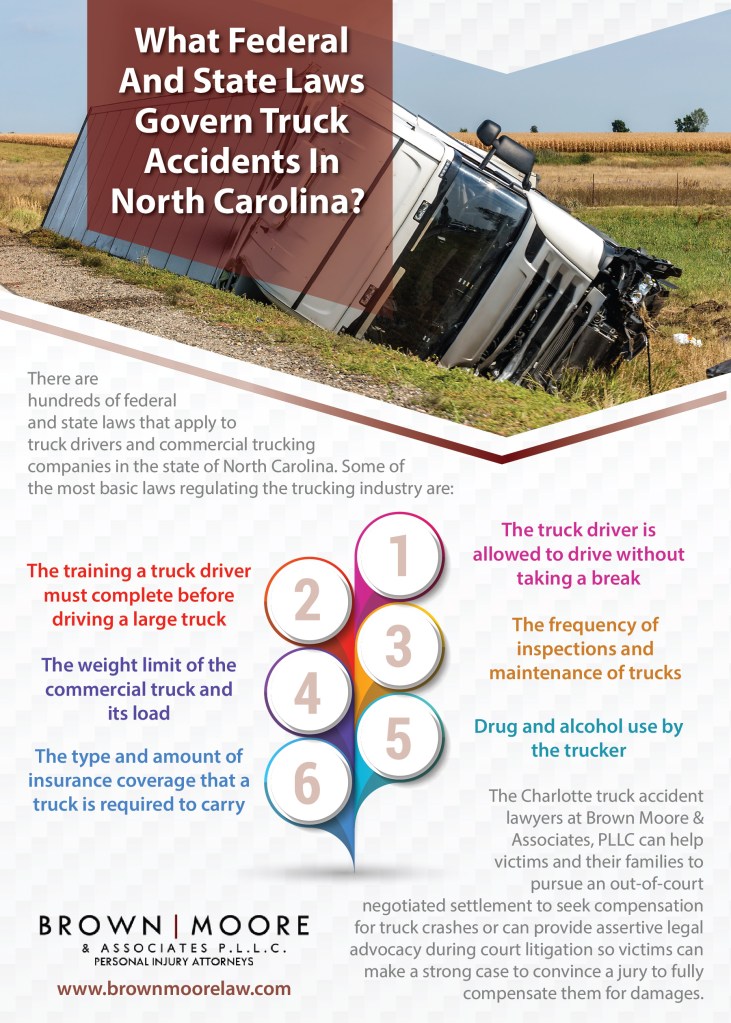 Truck Accident Attorneys in Charlotte