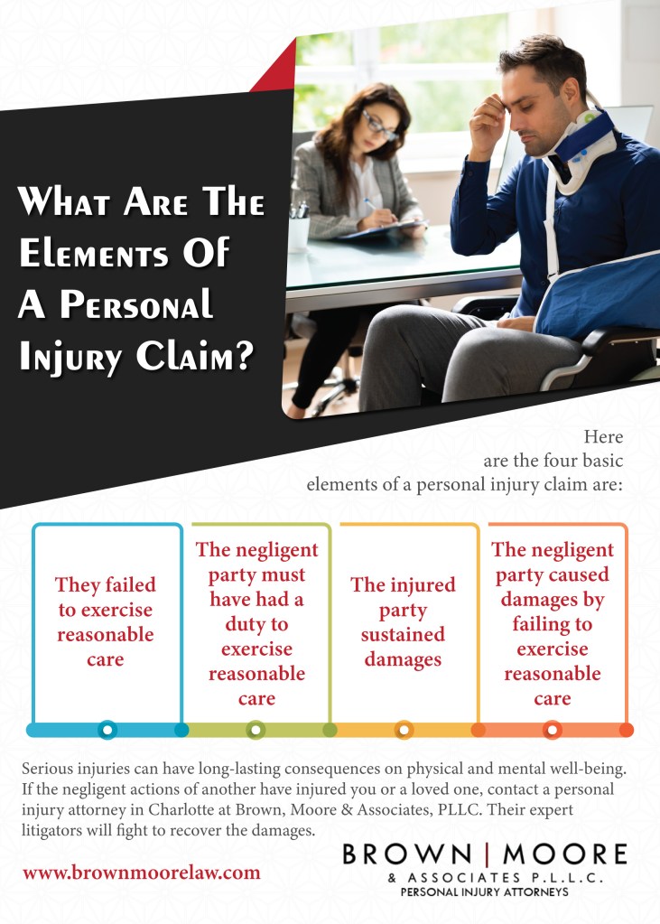 personal injury attorney in Charlotte